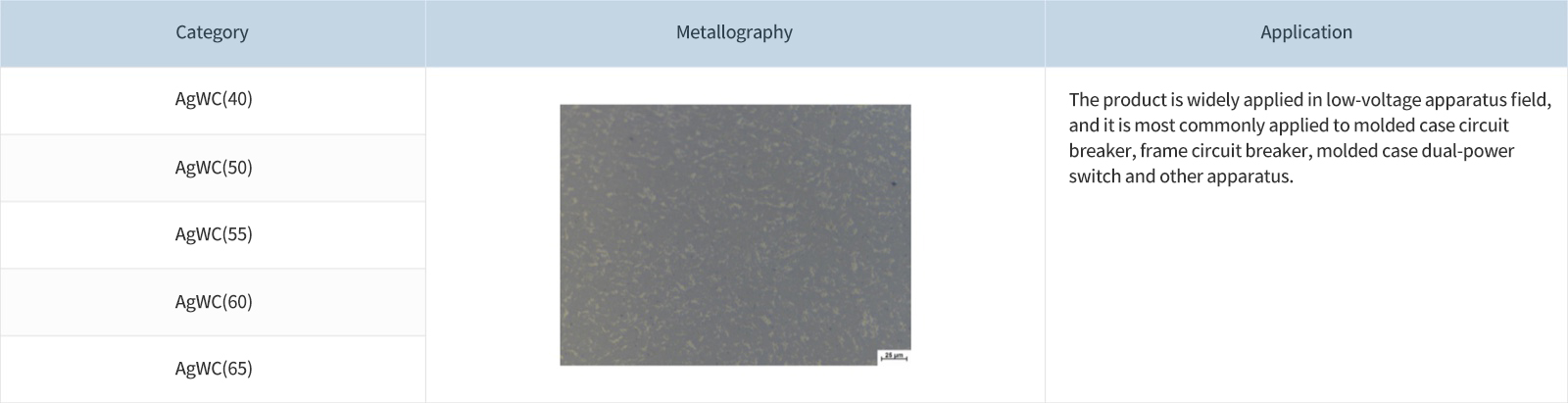 1676539964308198Y48V.jpg 銀碳化鎢((AgWC)類觸點_01.jpg